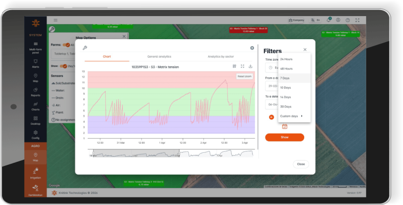 captura-tablet-substrate-monitoring-02