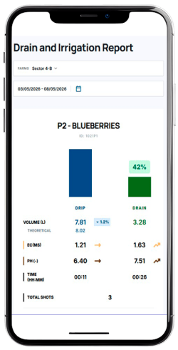 drainage-monitoring-captura-movil-01