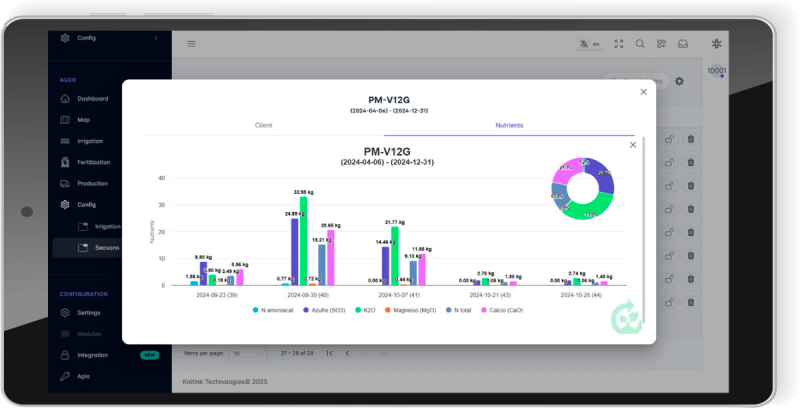 high-accuracy-fertigation-rigs-captura-tablet