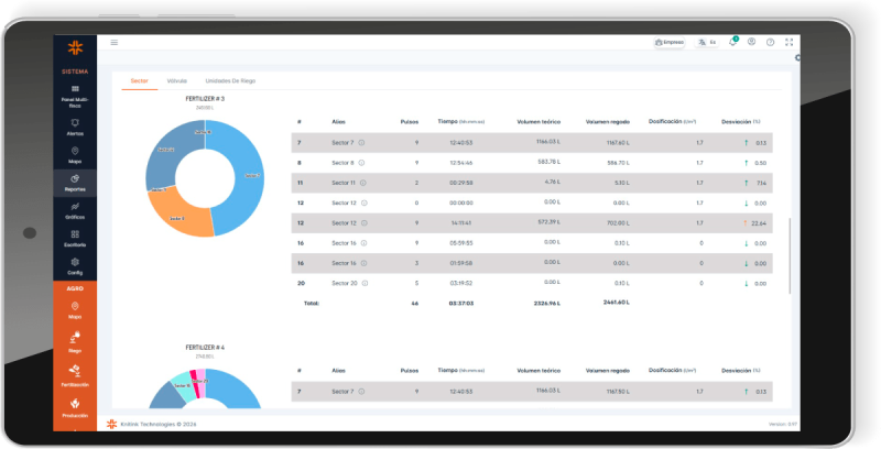 smart-fertigation-captura-tablet